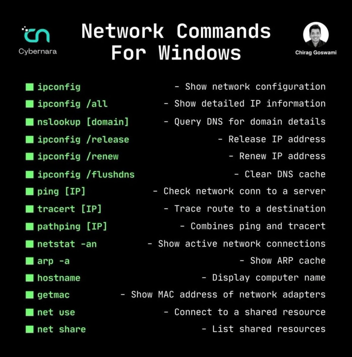 Know Your Computer 💻 tweet media