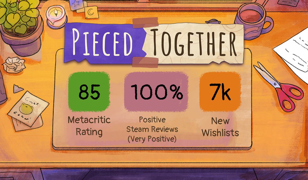 Pieced Together - Out now on Steam! tweet media