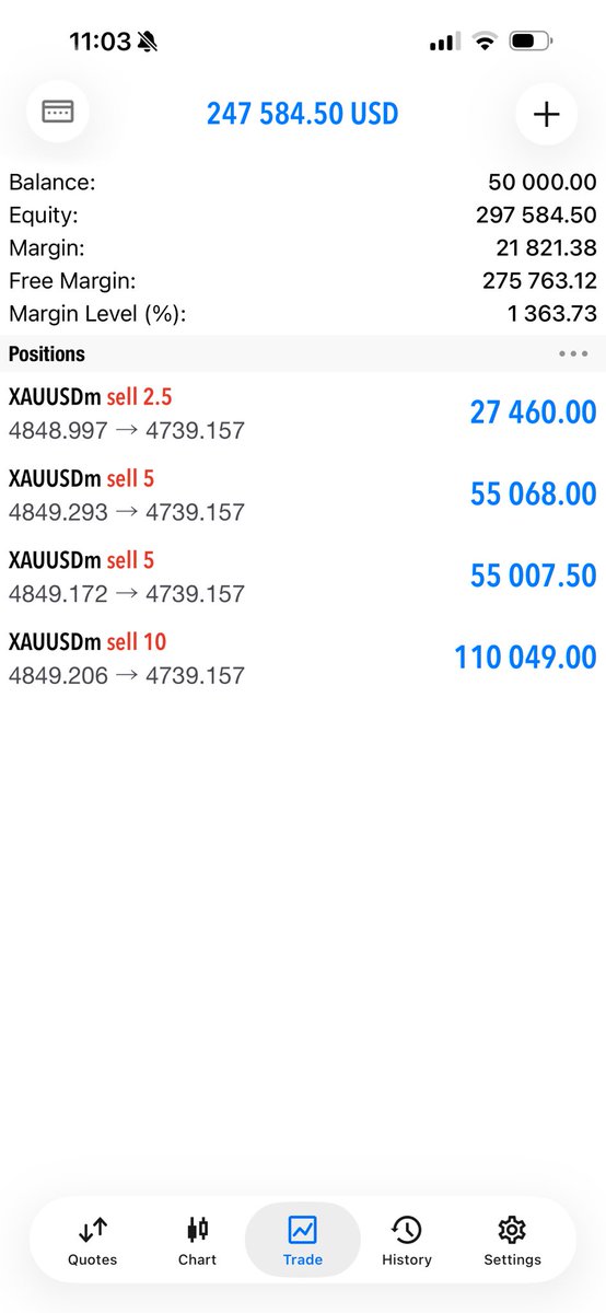 TradeWithShantel tweet media