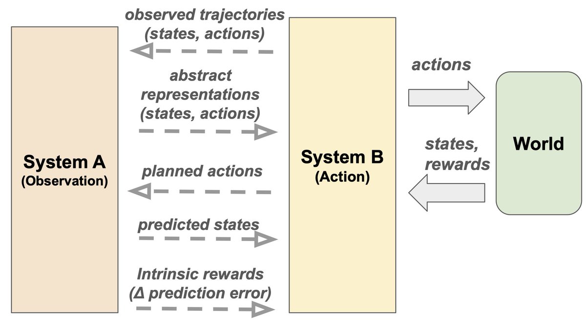 Pinna Pierre tweet media