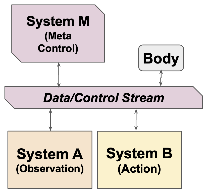 Pinna Pierre tweet media