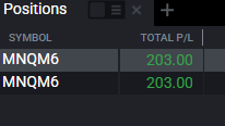 by rejection setup goated again ,
done with London session ,
trade with 2 micro in NQ

will see turtle can win the race or not