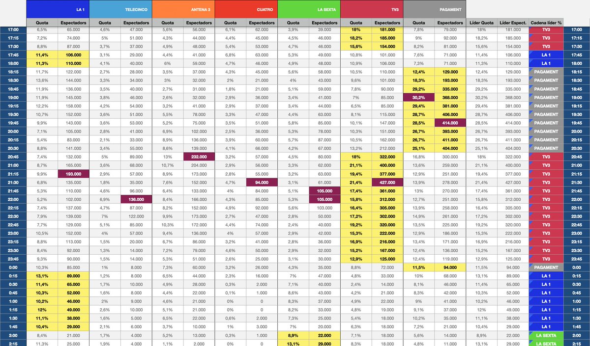 Rocco Steinhäuser tweet media