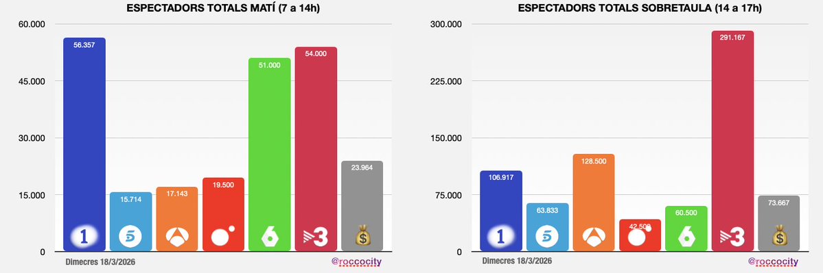 Rocco Steinhäuser tweet media