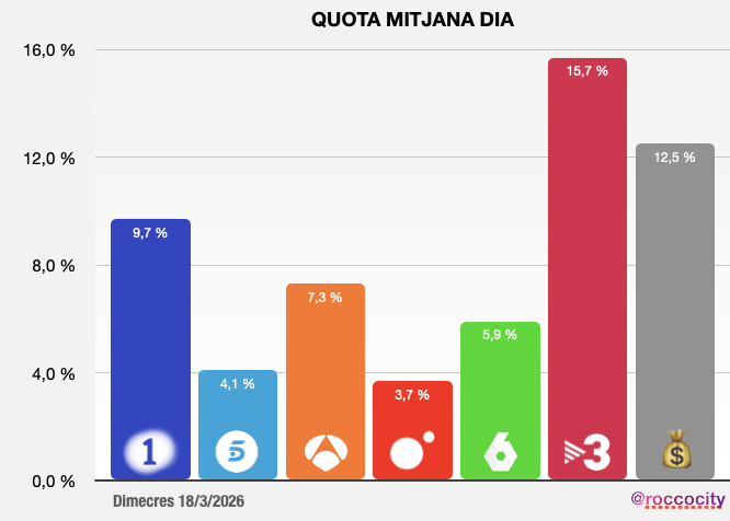 Rocco Steinhäuser tweet media