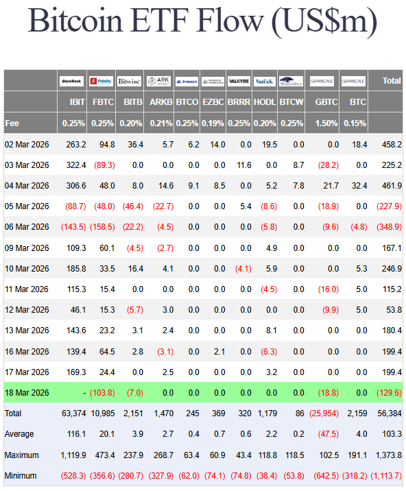 Crypto Yapper tweet media