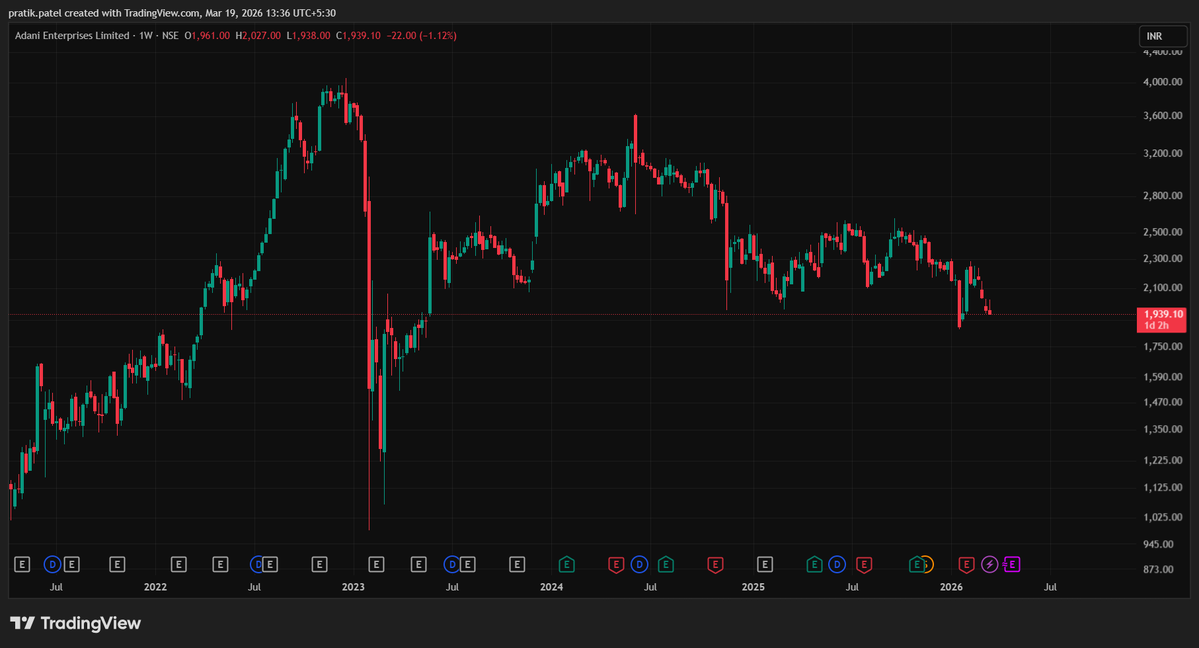 Pratik Patel tweet media