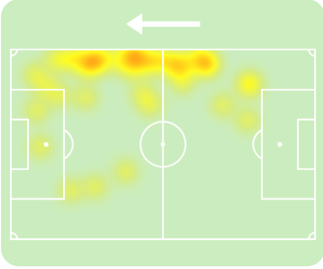 Anfield Watch tweet media