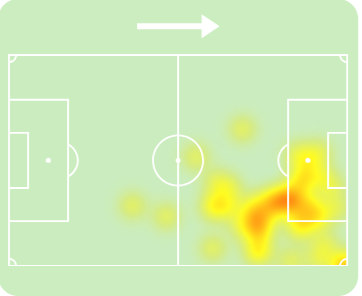 Anfield Watch tweet media