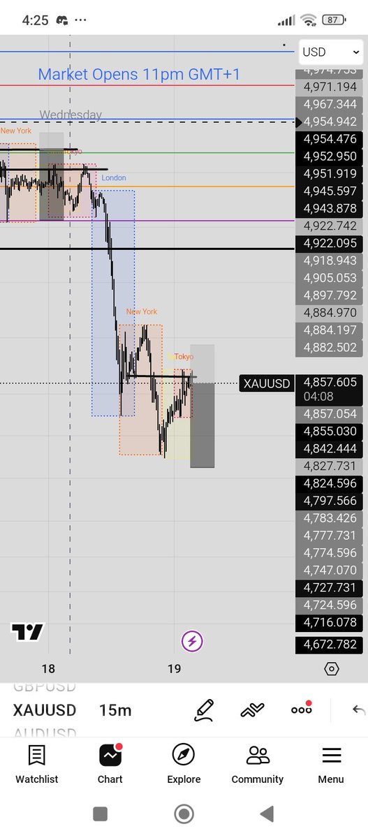 Manager Elvis tweet media