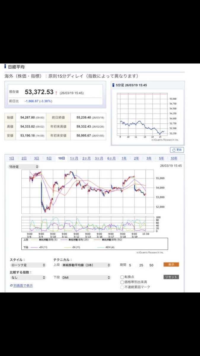わさびうし@投資・ブログ初心者 tweet media