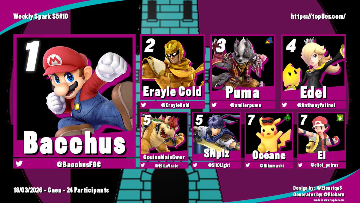 Smash Caen tweet media