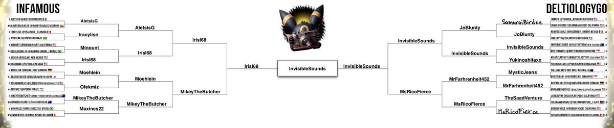 The Infamous Jat Shadow tweet media