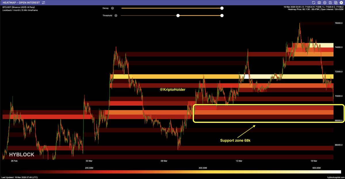 Kriptoholder 🔔 tweet media