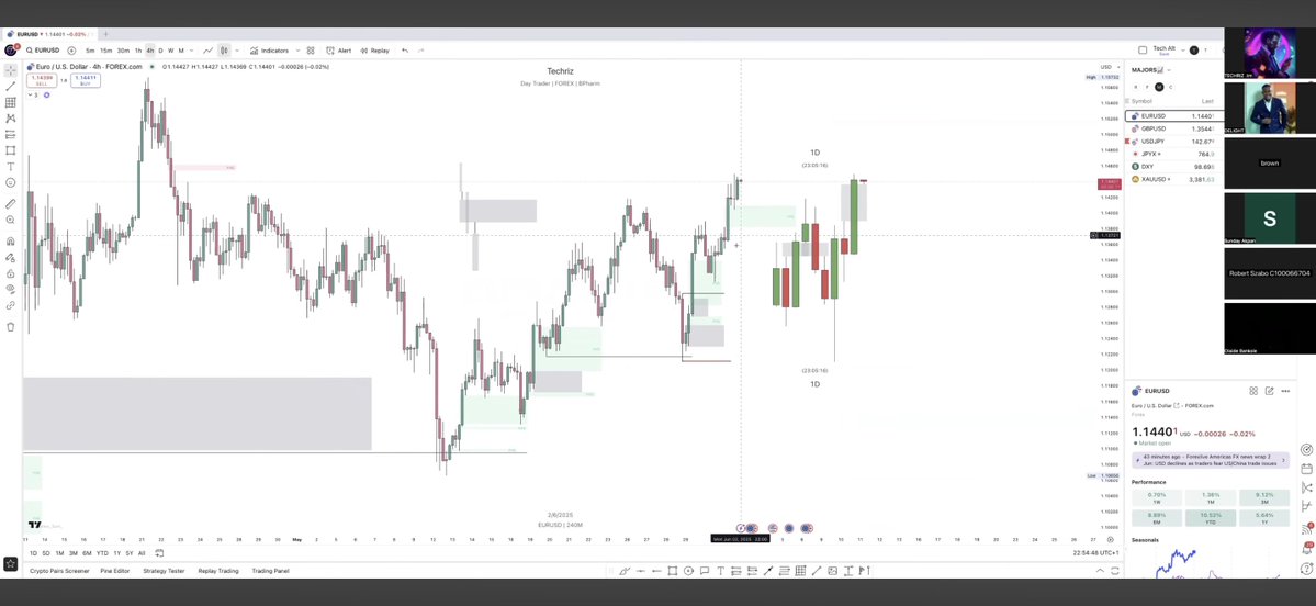 Techriz💯📈 tweet media