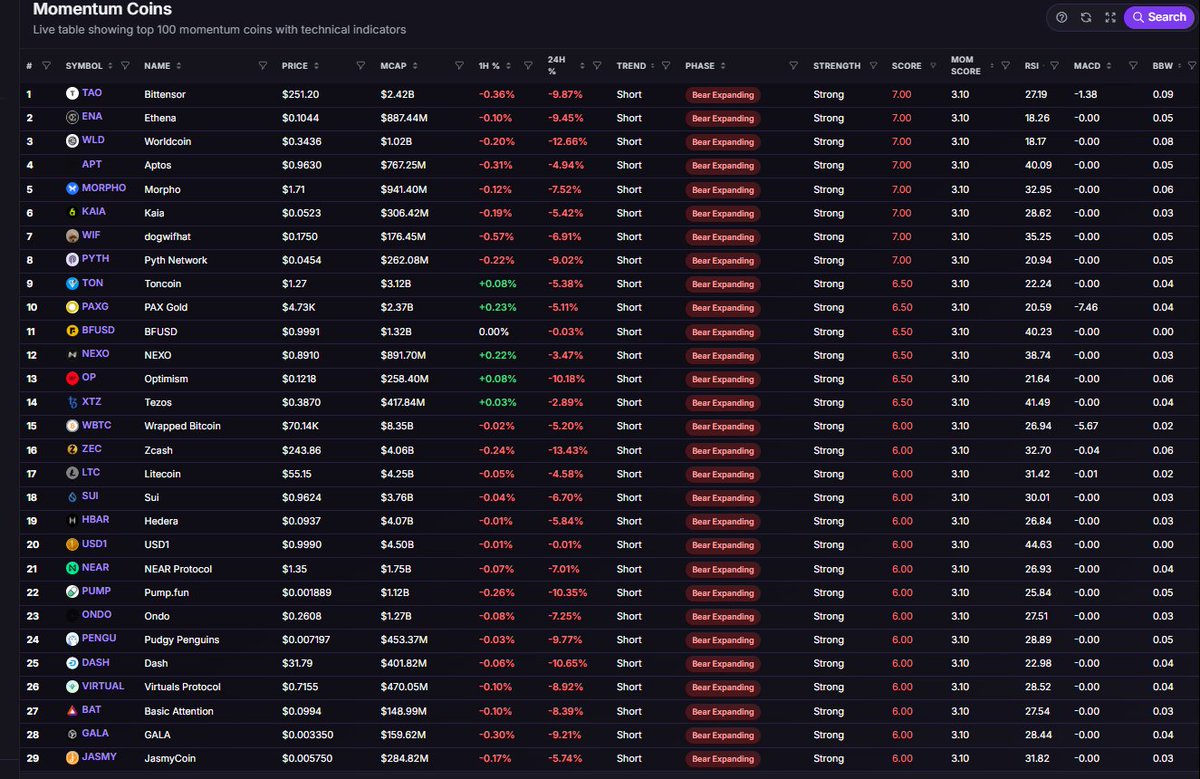 FinestrumApp tweet media