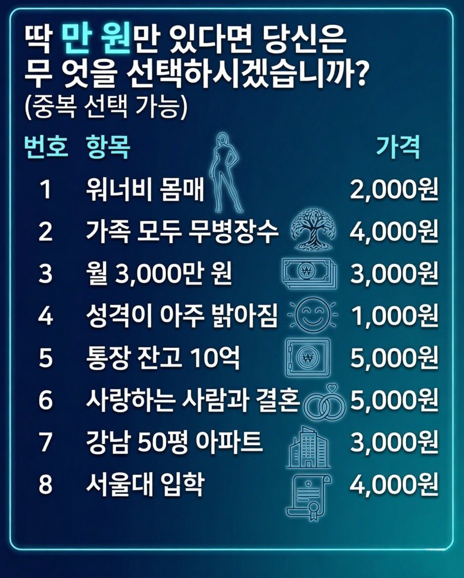 인간호소인 tweet media