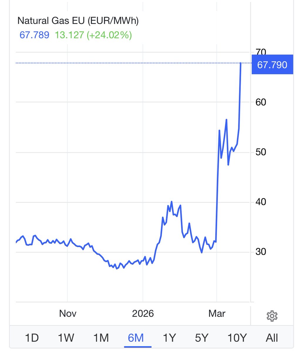 Quinten | 048.eth tweet media