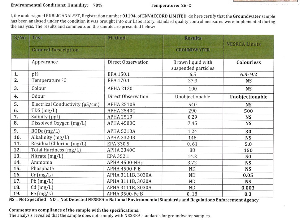 InsideOyo.com tweet media
