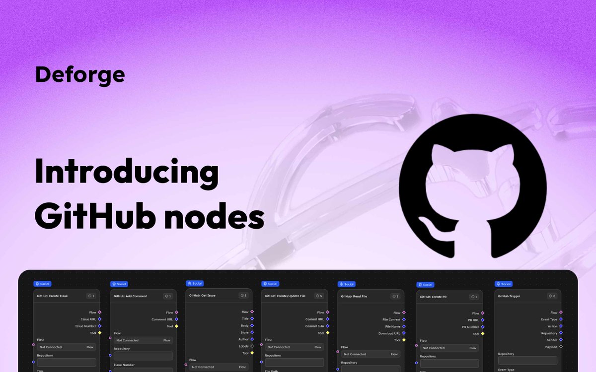 Deforge Labs tweet media