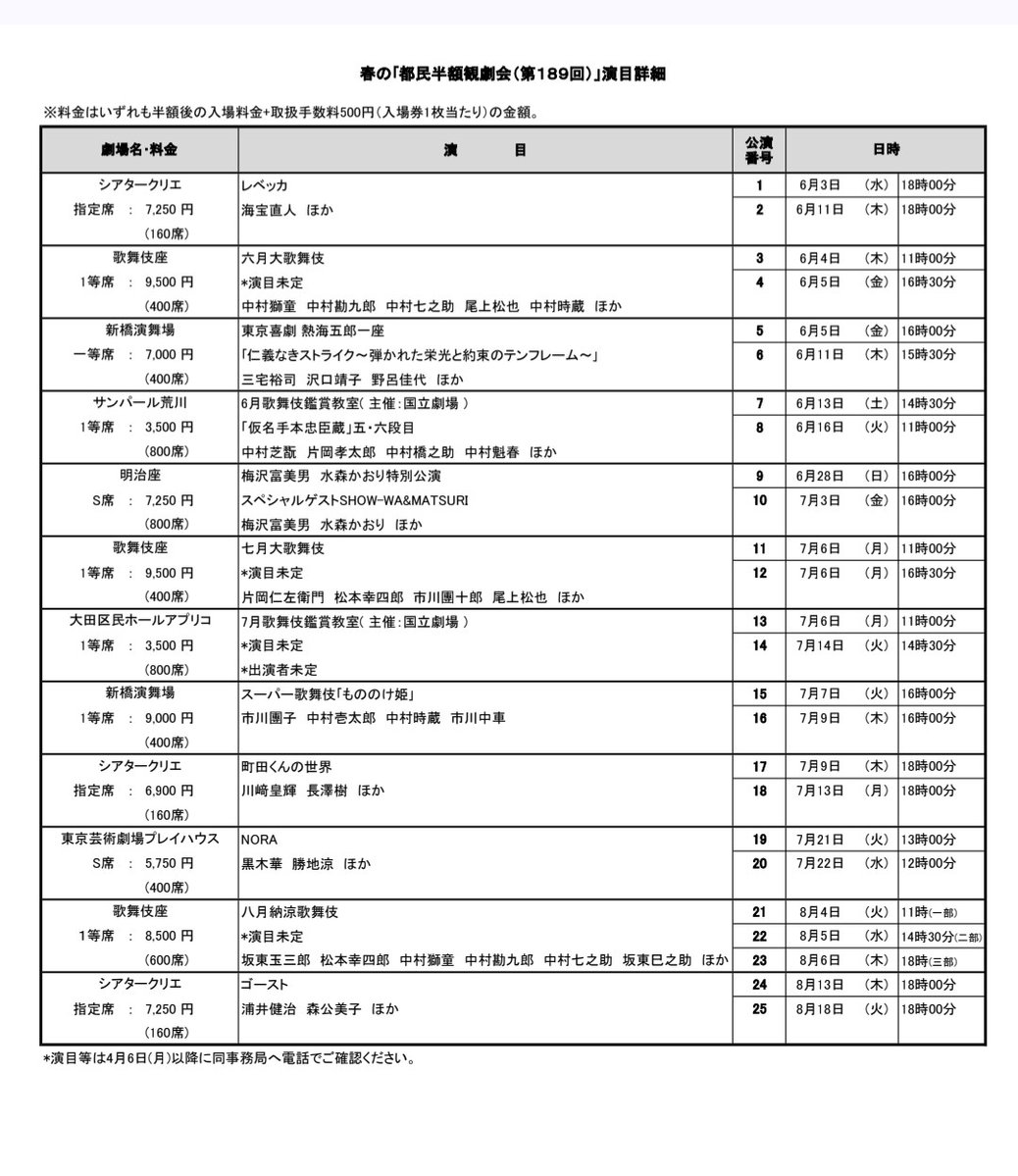 くまっち♪ tweet media