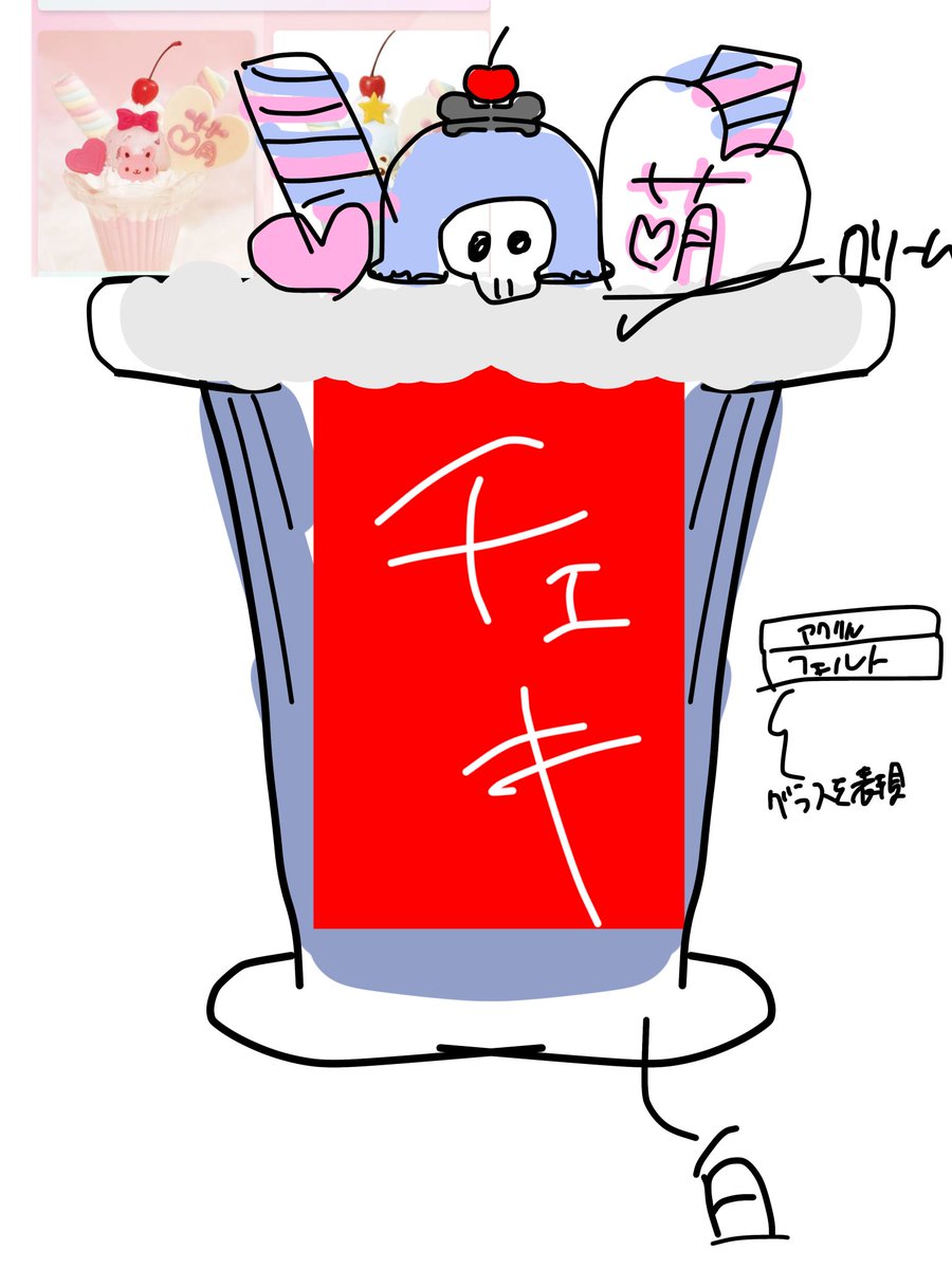 ぬる💀⛓ tweet media