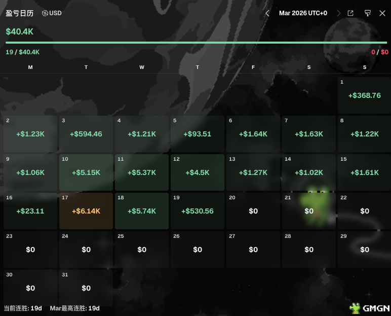 被蜗牛追杀中 tweet media