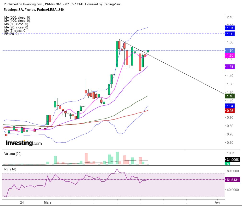 LiveToWin tweet media