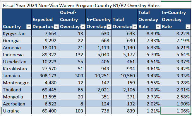 Bilguun 🇲🇳 tweet media