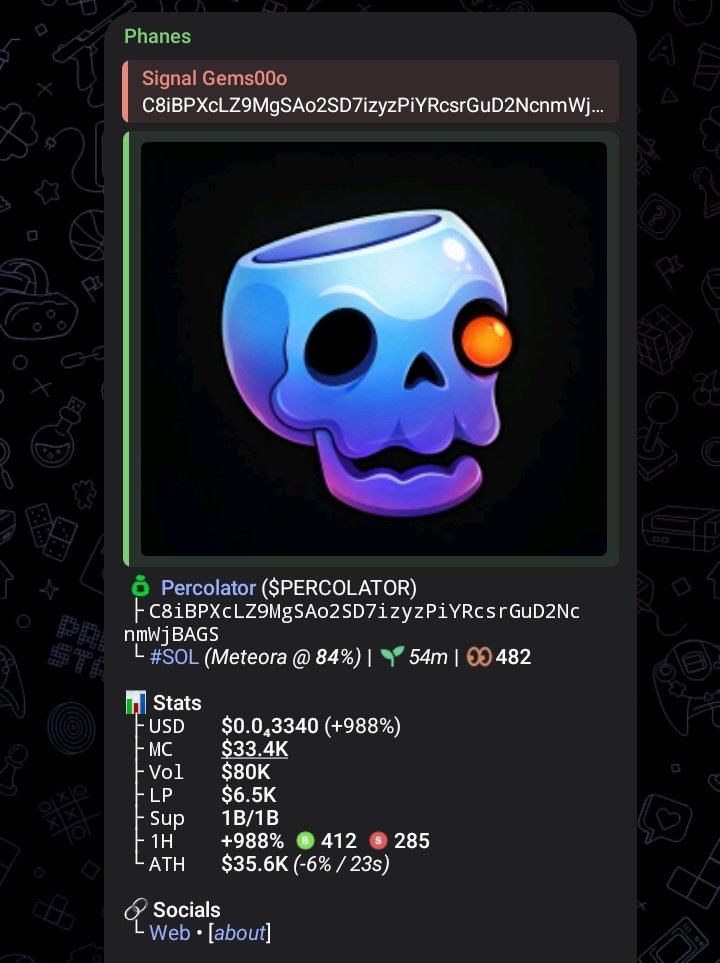 Signal Gems tweet media