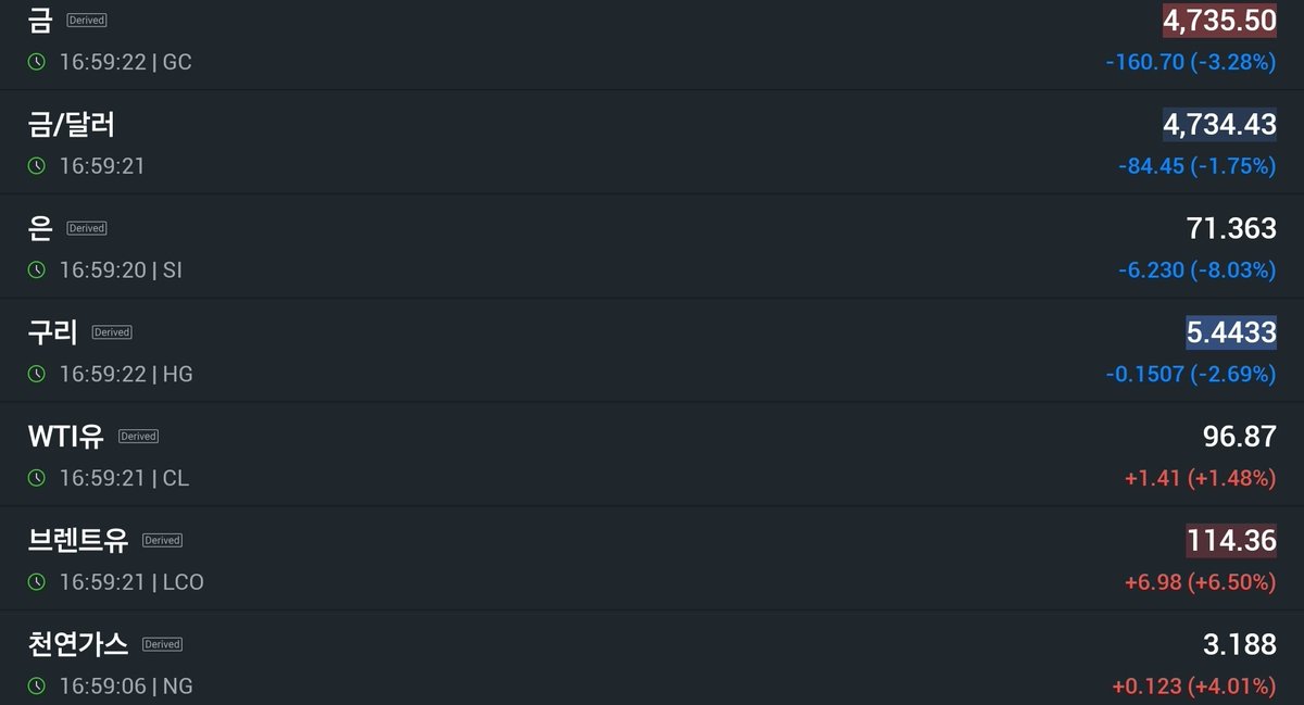 퓨처워커 미국증시 리서치 tweet media