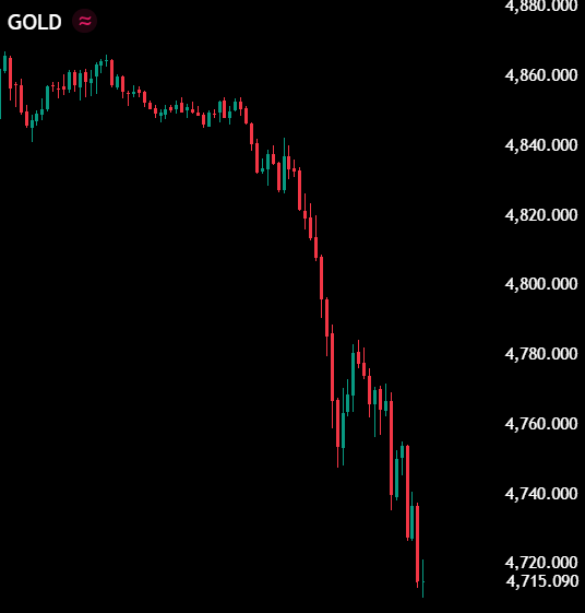 Max Crypto tweet media