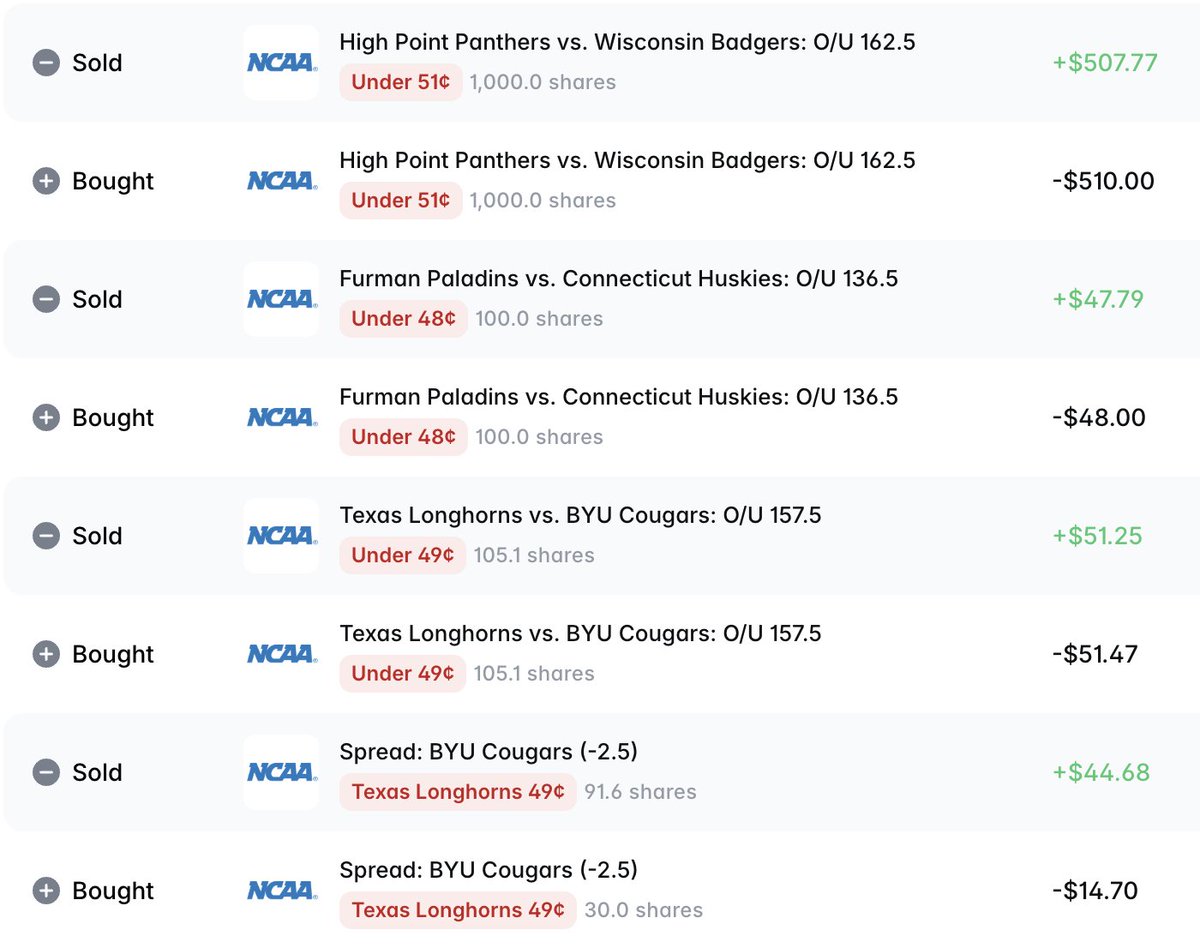 Craig C. tweet media