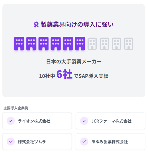 SIerLab_x's tweet photo. JSOLは、「SAP×製薬業界」に強い。
#JSOL #27卒 #28卒 https://t.co/hB7FP9j0v3