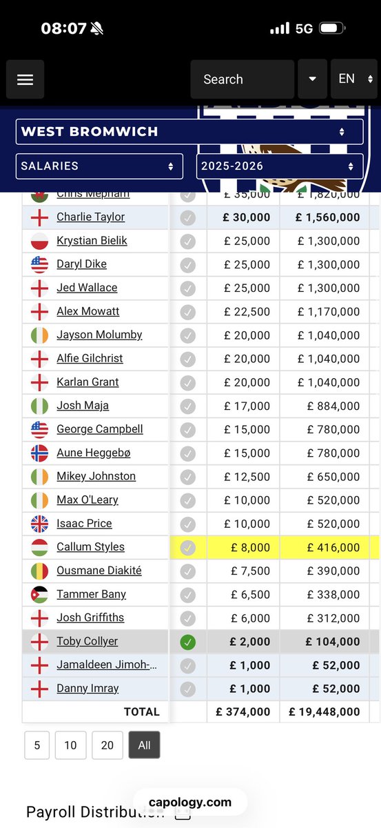 Ben 𓅪 tweet media