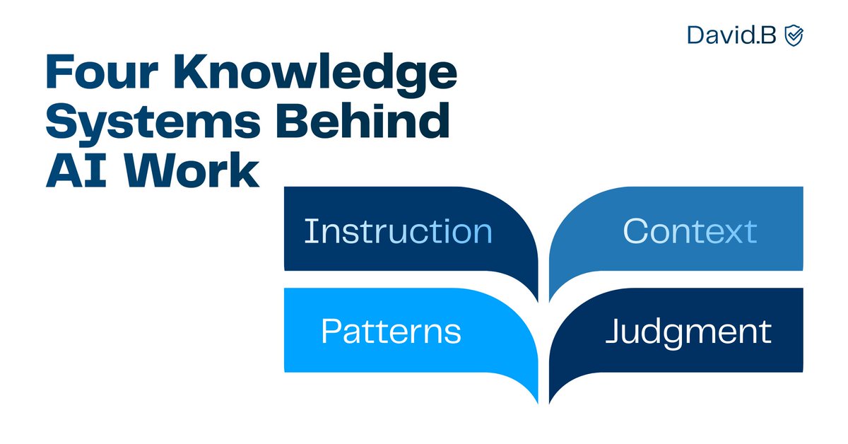 Mr Purpose tweet media