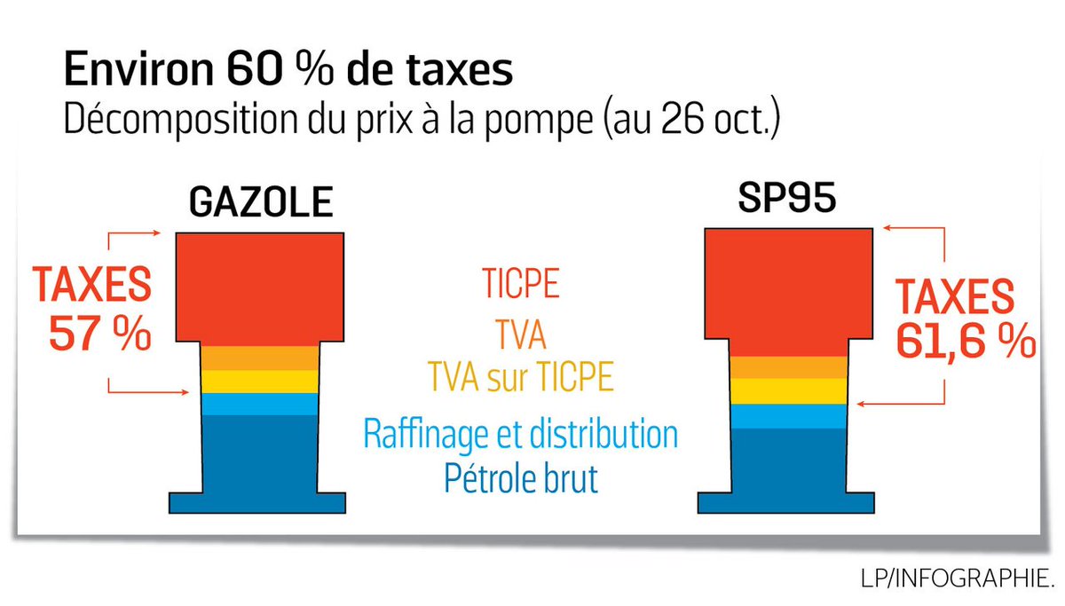 Novia News tweet media