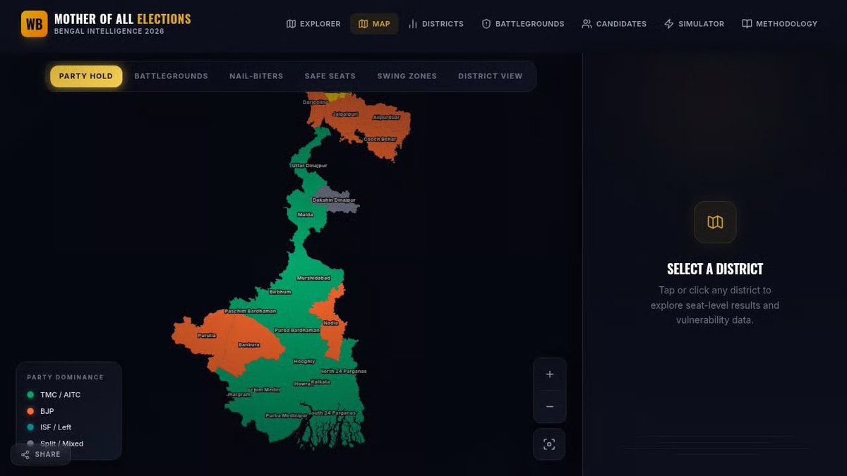 souvik_speaking's tweet image. The West Bengal Election Map — visualize all 23 districts at a glance.

Switch between Party Hold, Battlegrounds, Nail-Biters &amp;amp; Swing Zones.
Click any district → explore every seat inside it.

#WB2026 #ElectionMap #PoliticalMap #GIS #DataVisualization #IndiaElections