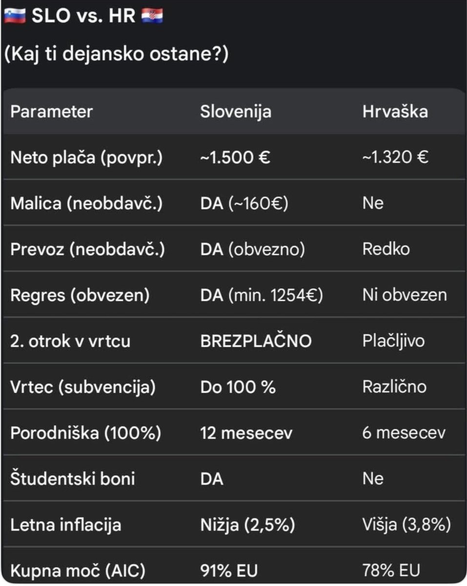 Iztok Skok tweet media
