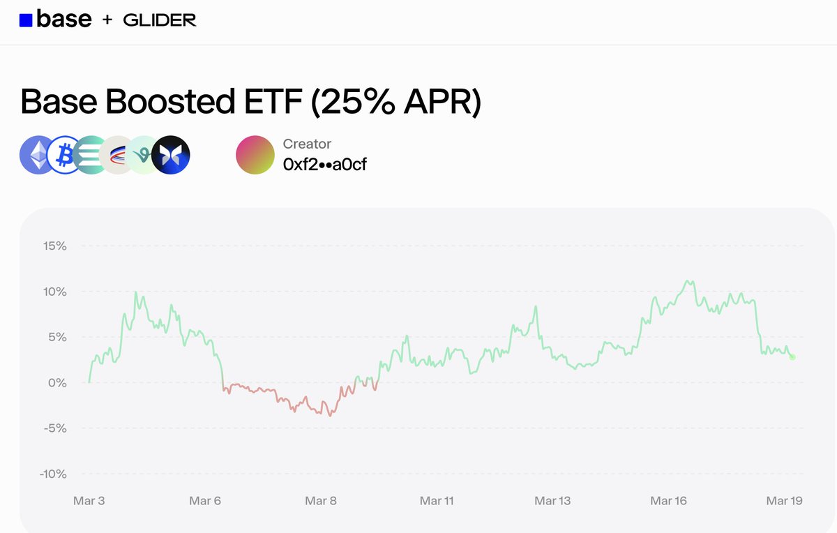 cryptonomori あつまれ クリプトの森 tweet media