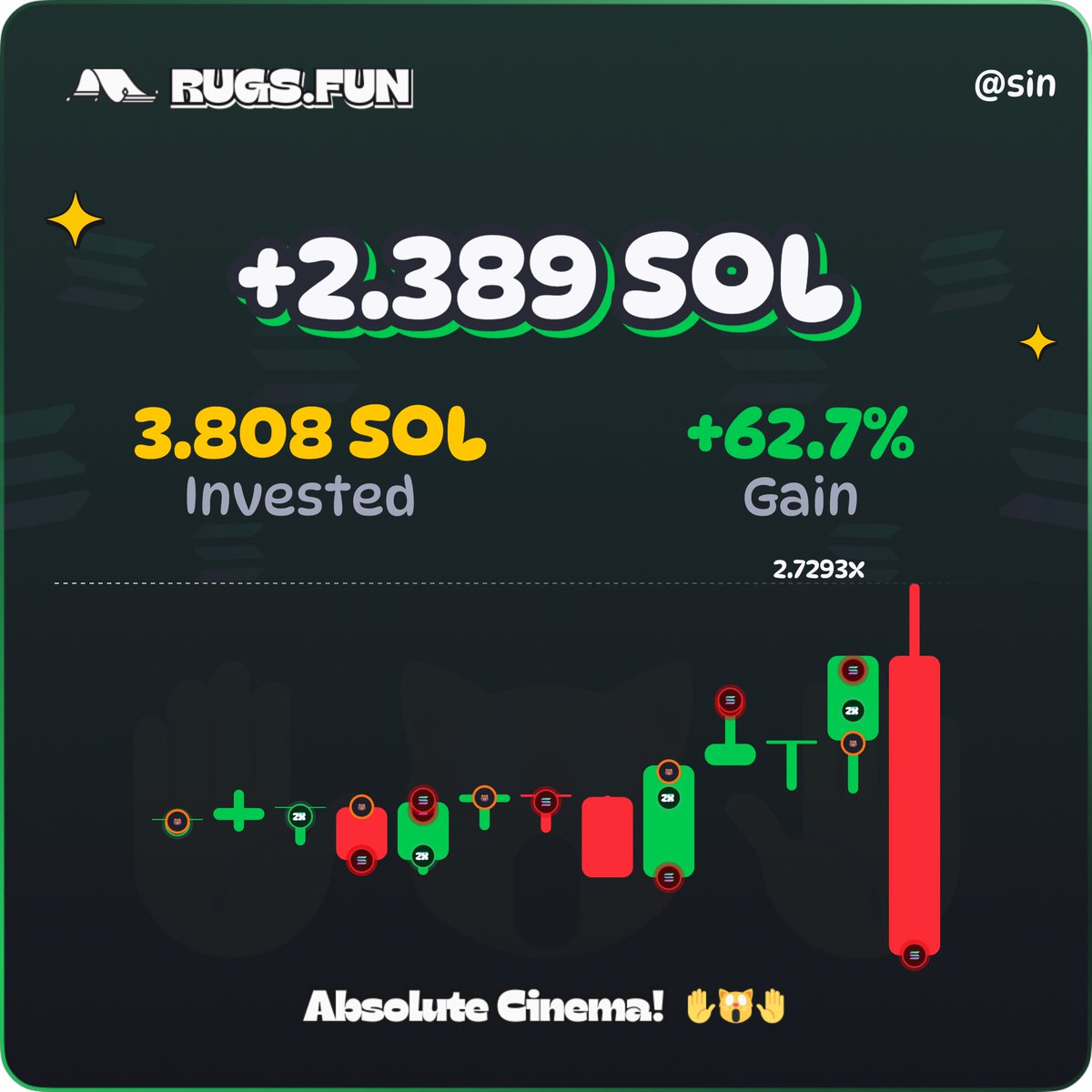 DunceFundz tweet media