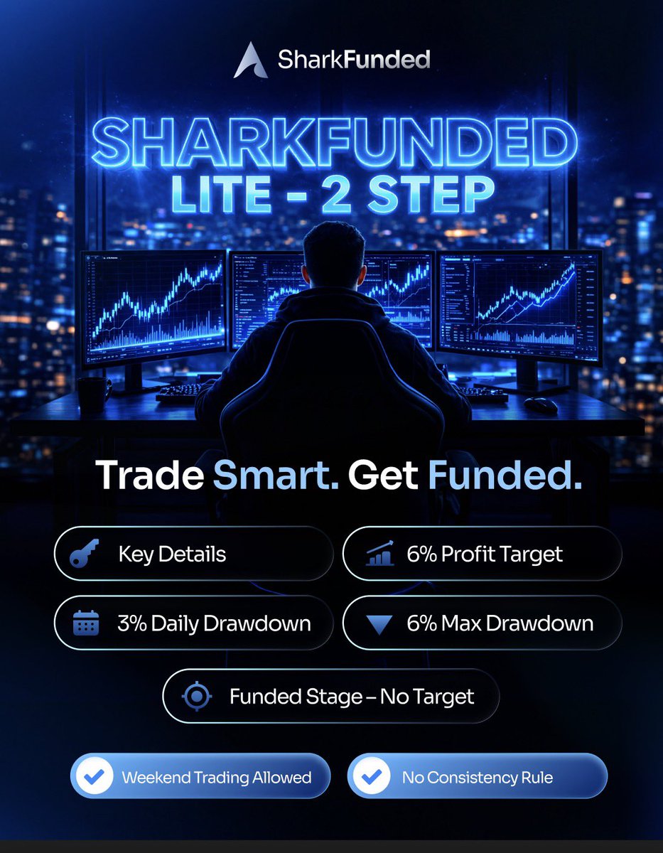 Shark Funded tweet media