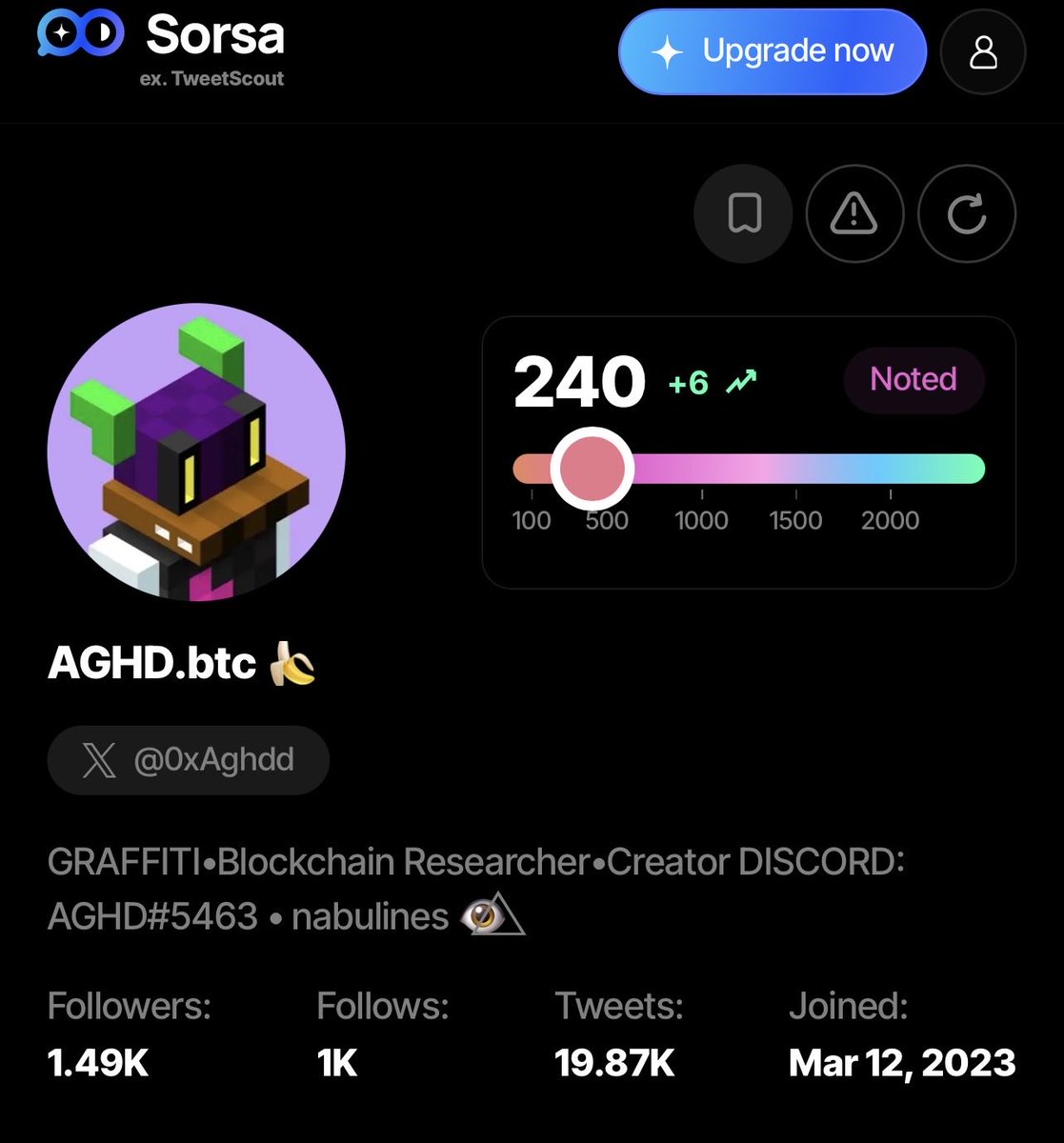 AGHD.btc 🍌 tweet media