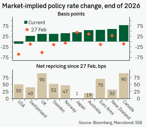 Gustav Helgesson tweet media