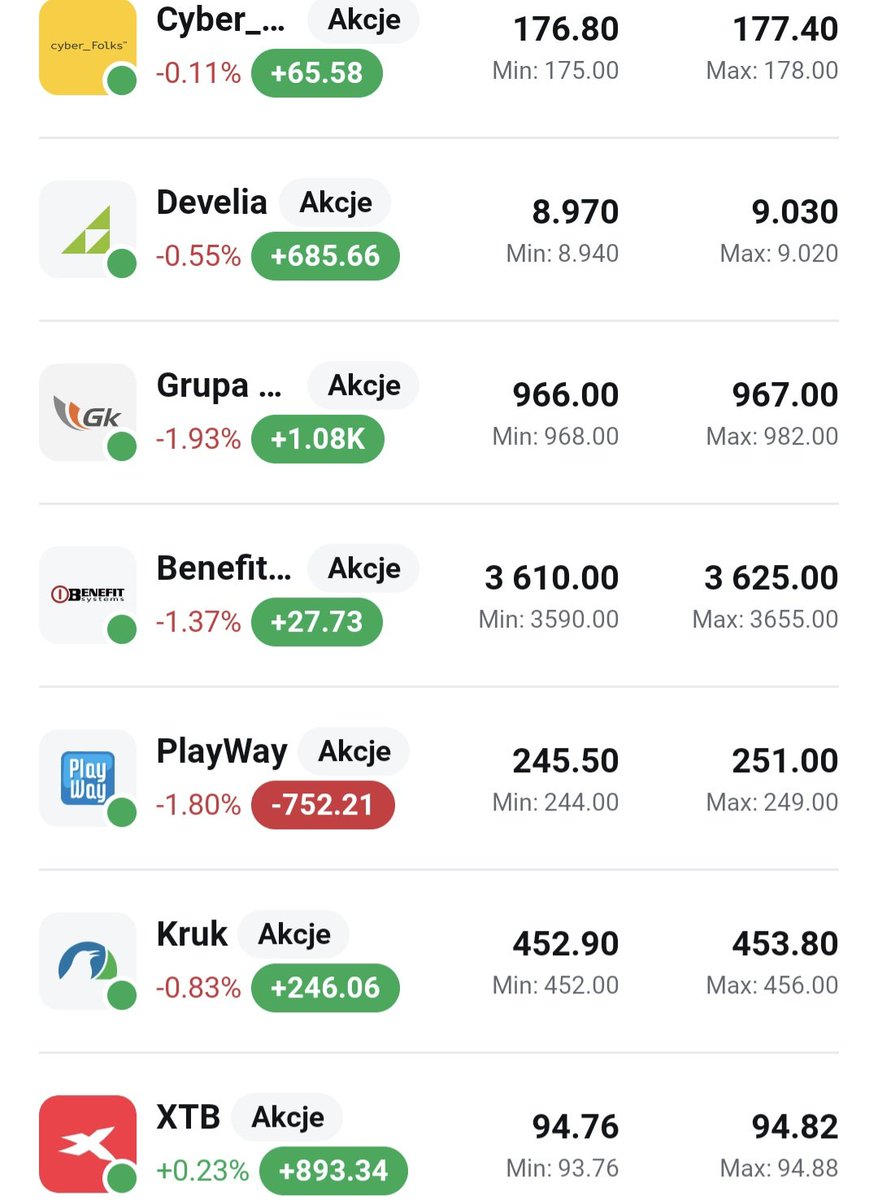 Dividend$hunter$ tweet media