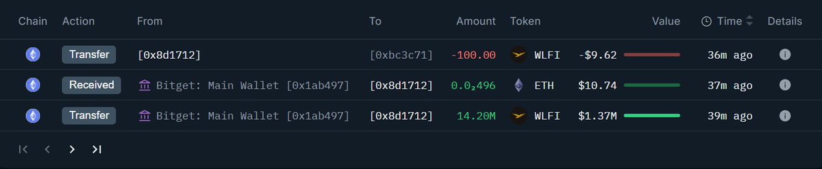 Onchain Lens tweet media