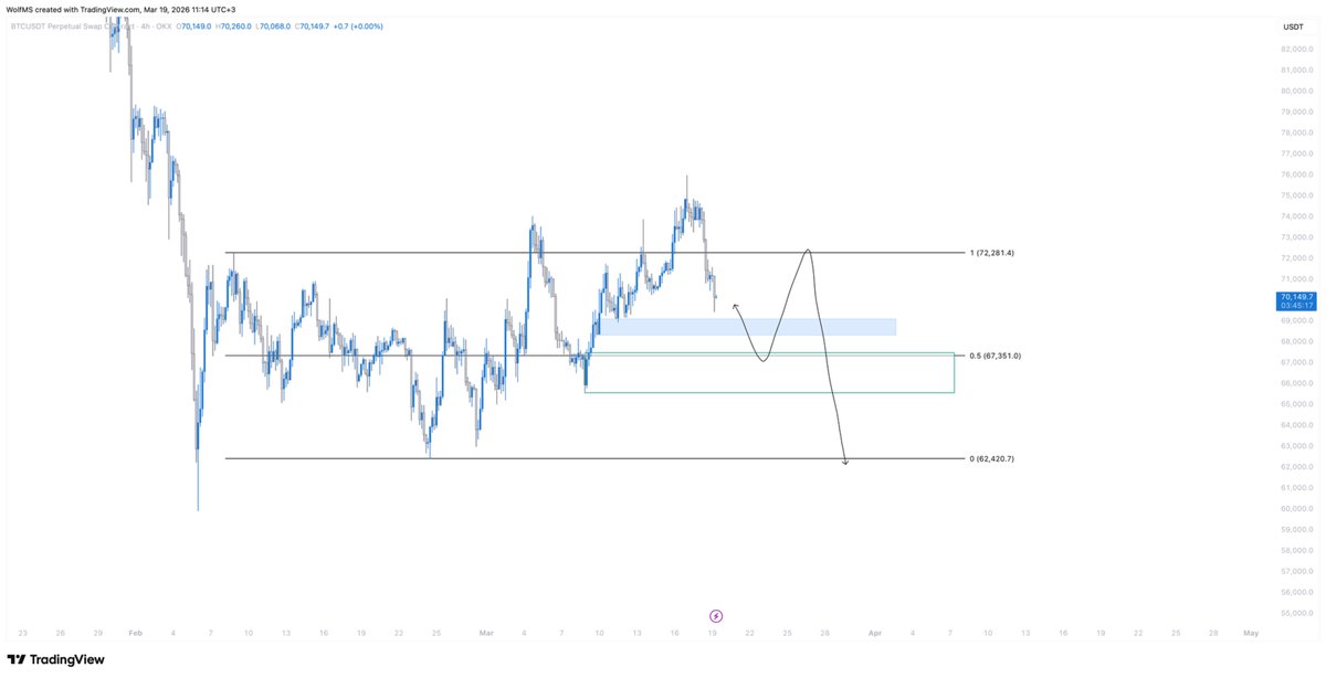 The Wolf of Main Street tweet media