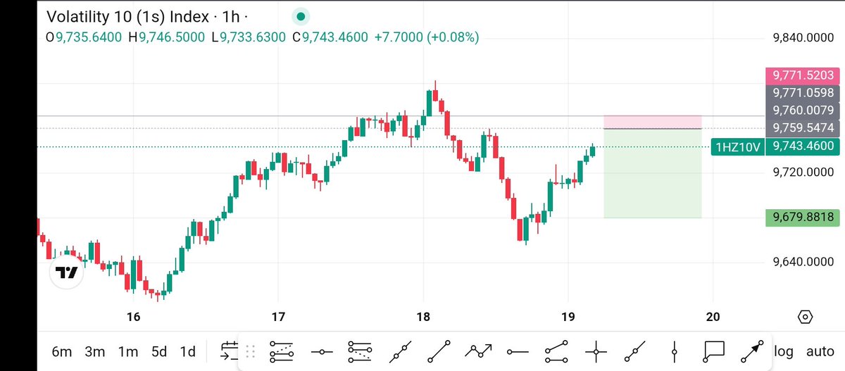 little Man fx tweet media