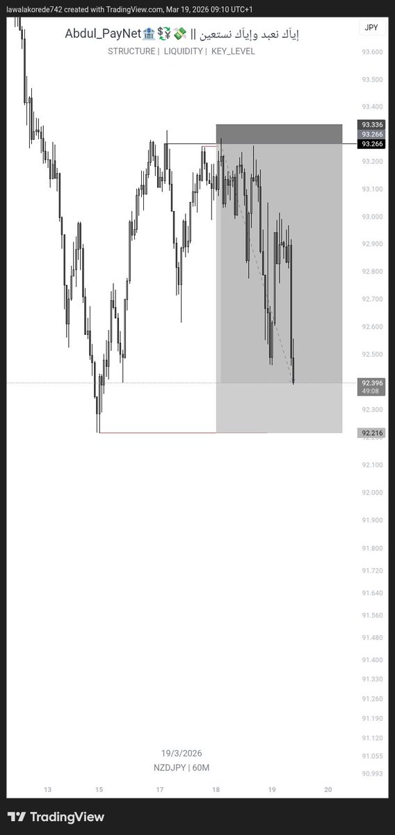 Abdul_PayNet tweet media