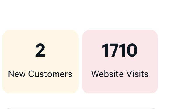 OLUWAFEYISAYO ❤️❤️ tweet media